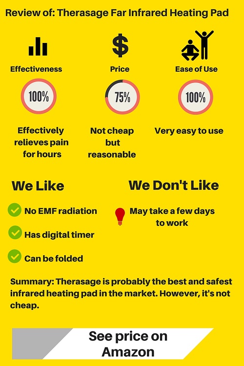 The 2 Best Infrared Heating Pads For Back Pain (& Why)